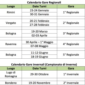 Calendario Gare 2016